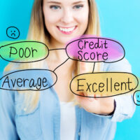 How To Apply For Personal Loans If You Have A Bad Credit Score